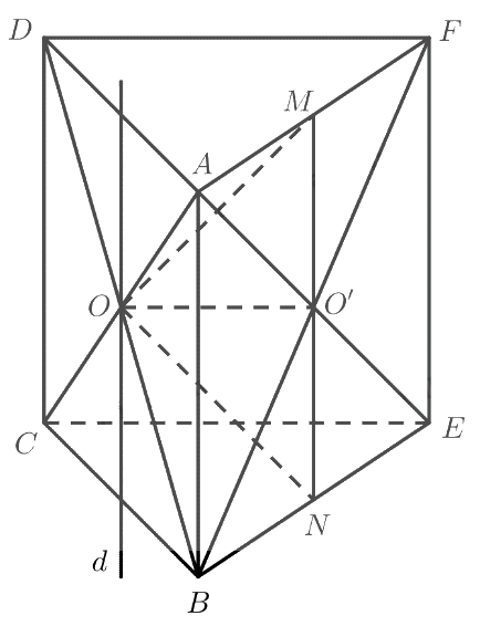 Bài 2 trang 112 SGK Toán 11 tập 1 - Chân trời sáng tạo 2