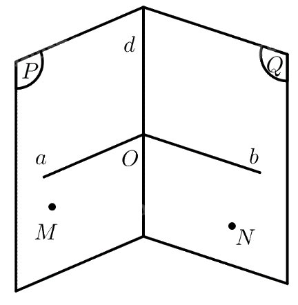 Bài 2 trang 99 SGK Toán 11 tập 2 - Cánh Diều 2