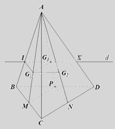 Bài 3 trang 109 SGK Toán 11 tập 1 - Cánh Diều 3
