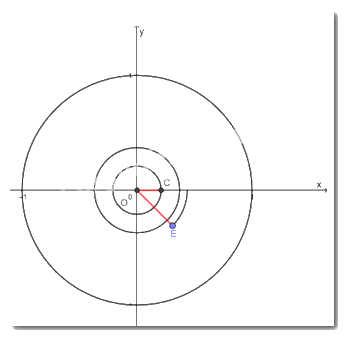 Bài 3 trang 12 SGK Toán 11 tập 1 - Chân trời sáng tạo 4
