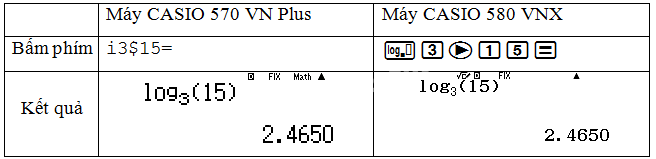 Bài 3 trang 19 SGK Toán 11 tập 2 - Chân trời sáng tạo 3