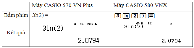 Bài 3 trang 19 SGK Toán 11 tập 2 - Chân trời sáng tạo 5