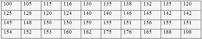 Bài 3 trang 25 SGK Toán 11 tập 2 – Cánh Diều 1