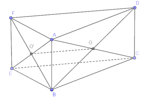Bài 4.14 trang 105 SGK Toán 11 tập 1 - Cùng khám phá 2