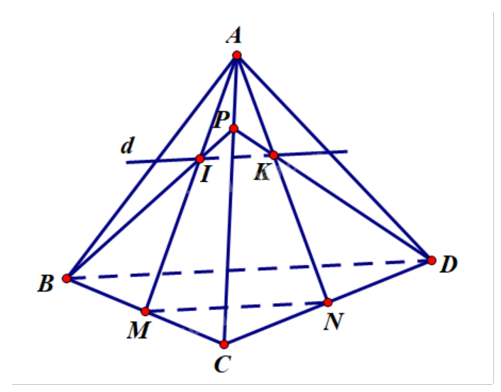Bài 4.14 trang 82 SGK Toán 11 tập 1 - Kết nối tri thức 2