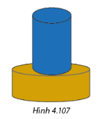 Bài 4.25 trang 119 SGK Toán 11 tập 1 - Cùng khám phá 1