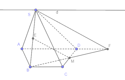 Bài 4.29 trang 124 SGK Toán 11 tập 1 - Cùng khám phá 2