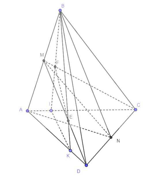 Bài 4.3 trang 94 SGK Toán 11 tập 1 - Cùng khám phá 2