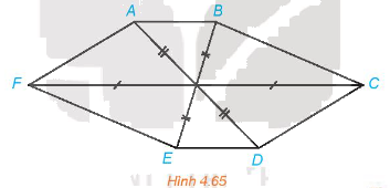 Bài 4.32 trang 100 SGK Toán 11 tập 1 - Kết nối tri thức 1