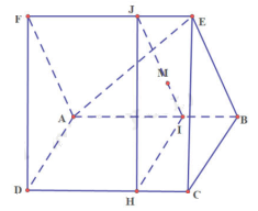 Bài 4 trang 109 SGK Toán 11 tập 1 - Cánh Diều 2