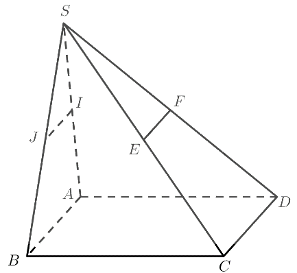 Bài 4 trang 127 SGK Toán 11 tập 1 - Chân trời sáng tạo 2