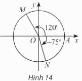 Bài 5 trang 12 SGK Toán 11 tập 1 - Chân trời sáng tạo 1