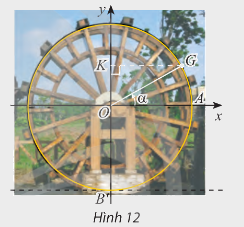 Bài 6 trang 33 SGK Toán 11 tập 1 - Chân trời sáng tạo 1