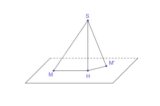 Bài 7.13 trang 43 SGK Toán 11 tập 2 – Kết nối tri thức 2