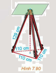 Bài 7.26 trang 59 SGK Toán 11 tập 2 - Kết nối tri thức 1
