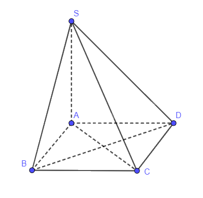 Bài 8.16 trang 72 SGK Toán 11 tập 2 - Cùng khám phá 2