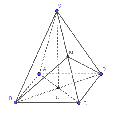 Bài 8.17 trang 72 SGK Toán 11 tập 2 - Cùng khám phá 2