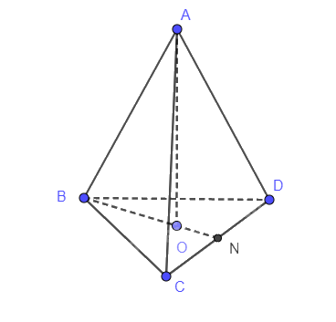 Bài 8.22 trang 79 SGK Toán 11 tập 2 - Cùng khám phá 2
