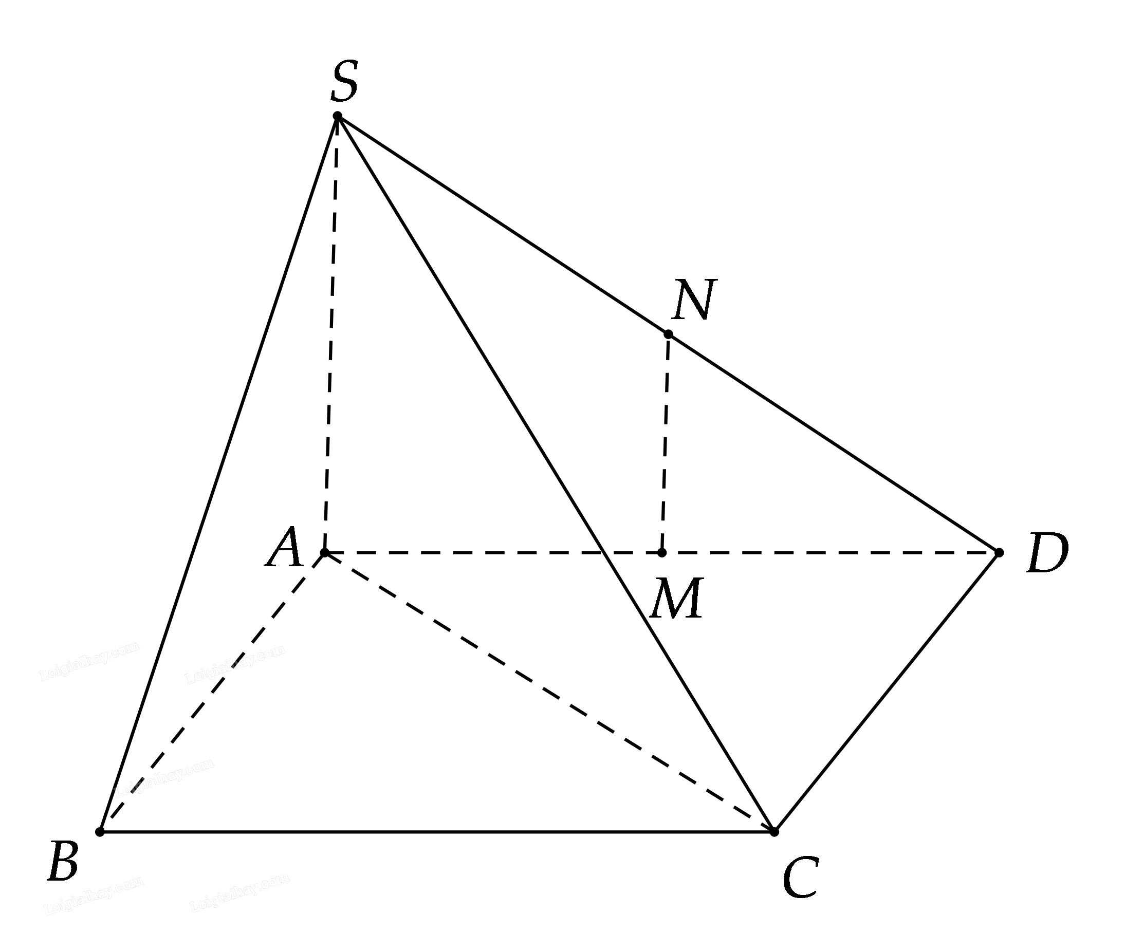 Bài 8.3 trang 54 SGK Toán 11 tập 2 - Cùng khám phá 2