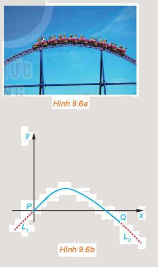 Bài 9.5 trang 86 SGK Toán 11 tập 2 - Kết nối tri thức 1