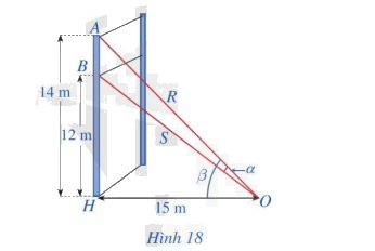 Bài 9 trang 21 SGK Toán 11 tập 1 - Cánh diều 1
