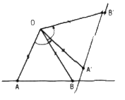 Câu 12 trang 18 SGK Hình học 11 Nâng cao 1