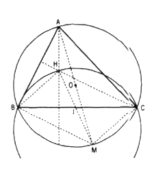 Câu 17 trang 19 SGK Hình học 11 Nâng cao 1
