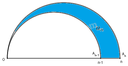 Câu 20 trang 114 SGK Đại số và Giải tích 11 Nâng cao 2