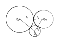 Câu 23 trang 23 SGK Hình học 11 Nâng cao 1