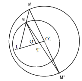 Câu 27 trang 29 SGK Hình học 11 Nâng cao 1