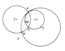 Câu 28 trang 29 SGK Hình học 11 Nâng cao 1