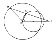 Câu 29 trang 29 SGK Hình học 11 Nâng cao 1