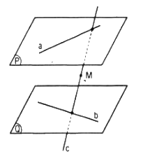 Câu 32 trang 68 SGK Hình học 11 Nâng cao 2