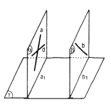 Câu 40 trang 74 SGK Hình học 11 Nâng cao 1