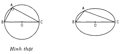 Câu 44 trang 75 SGK Hình học 11 Nâng cao 1