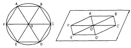 Câu 46 trang 75 SGK Hình học 11 Nâng cao 1