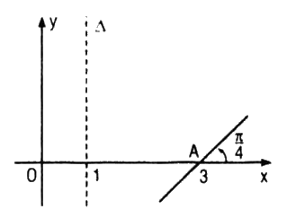 Câu 55 trang 221 SGK Đại số và Giải tích 11 Nâng cao 1