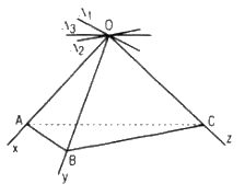 Câu 6 trang 125 SGK Hình học 11 Nâng cao 1