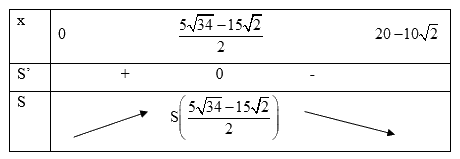Đề khảo sát chất lượng Toán 12 lần 1 năm 2024 - 2025 sở GD&ĐT Ninh Bình 1 12