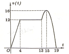 Đề khảo sát chất lượng Toán 12 năm 2024 - 2025 sở GD&ĐT Hà Nội 1 6