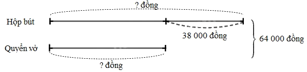 Đề kiểm tra học kì 1 Toán 4 Cánh diều - Đề số 1 1 4