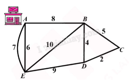 Đề tham khảo thi THPT môn Toán - Đề số 1 (hay, chi tiết) 1 8