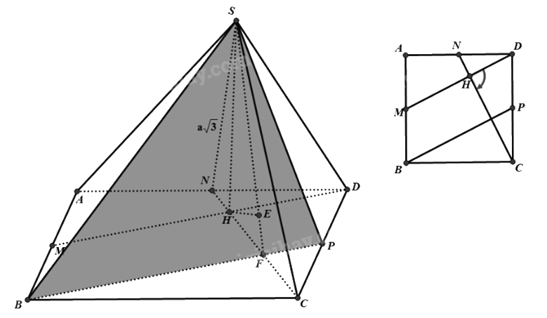Đề tham khảo thi THPT môn Toán - Đề số 10 (hay, chi tiết) 1 14