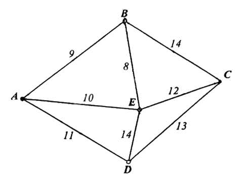 Đề tham khảo thi THPT môn Toán - Đề số 2 (hay, chi tiết) 0 4
