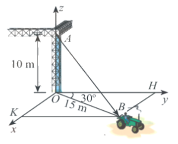 Đề tham khảo thi THPT môn Toán - Đề số 2 (hay, chi tiết) 0 5