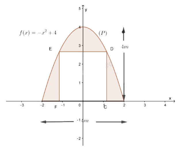 Đề tham khảo thi THPT môn Toán - Đề số 4 (hay, chi tiết) 1 12