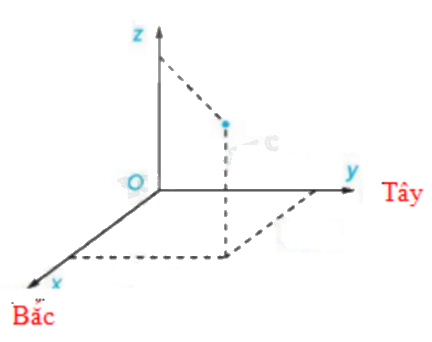 Đề tham khảo thi THPT môn Toán - Đề số 4 (hay, chi tiết) 1 10