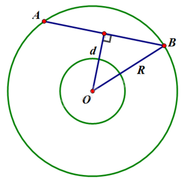 Đề tham khảo thi THPT môn Toán - Đề số 5 (hay, chi tiết) 1 6