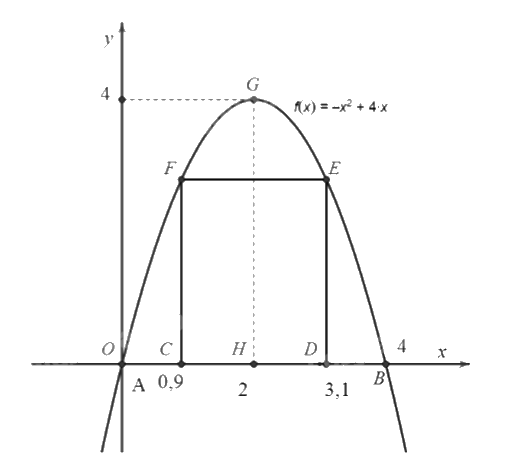 Đề tham khảo thi THPT môn Toán - Đề số 5 (hay, chi tiết) 1 10