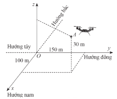Đề tham khảo thi THPT môn Toán - Đề số 6 (hay, chi tiết) 1 9